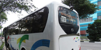 Wynajem busów Wynajem busów