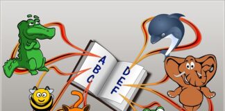 Czy egzamin CAE jest trudny?