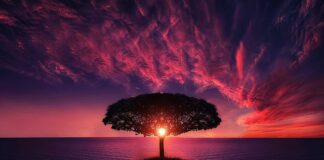 O której zachodzi słońce w Tajlandii? O której zachodzi słońce w Tajlandii?